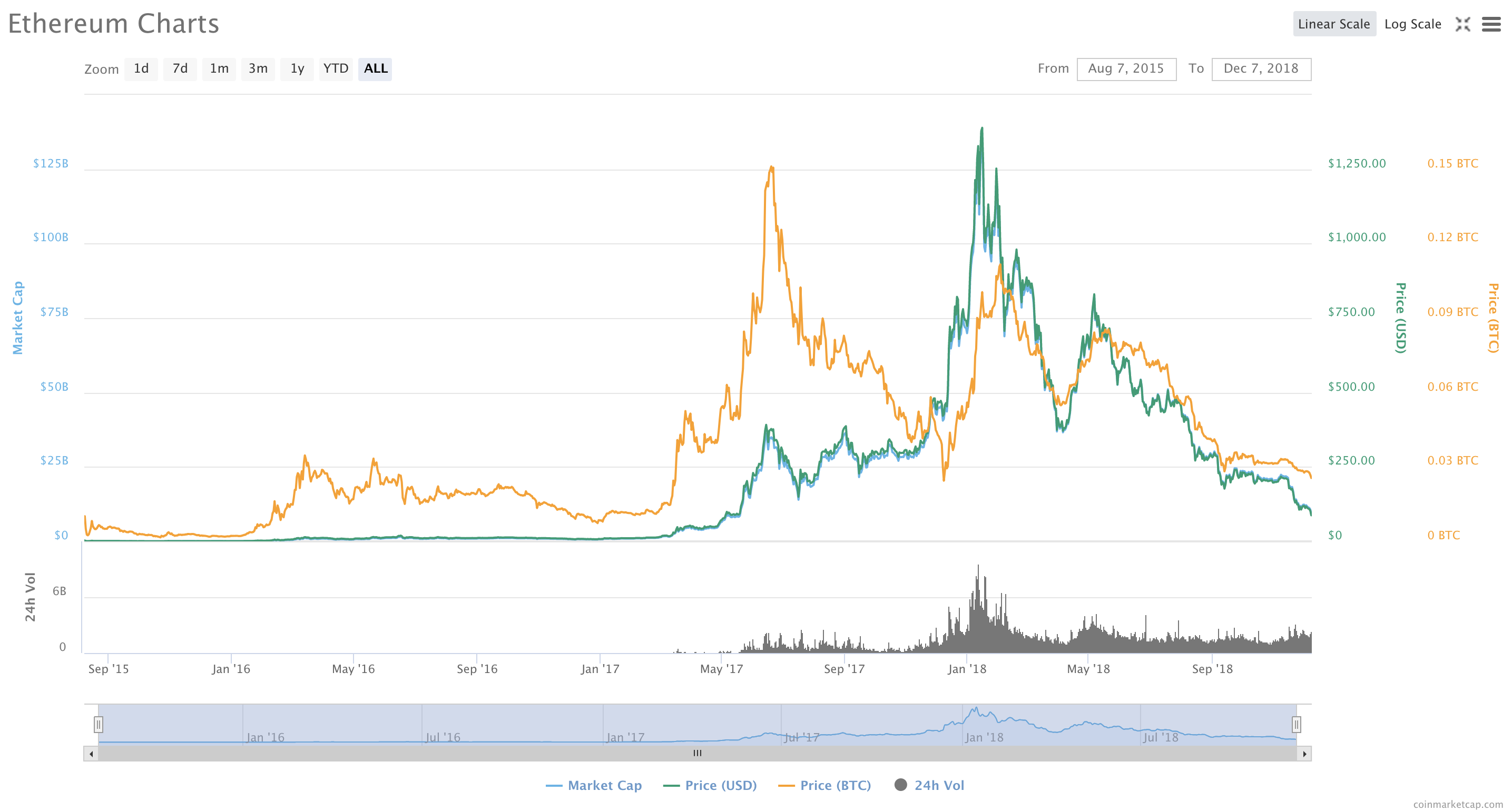 本周EPIC免费游戏追加育碧《刺客信条：枭雄》【半岛体育体育
